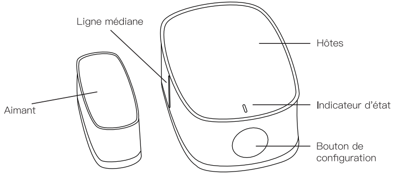 Présentation du détecteur douverture de porte et fenêtre ZigBee Moes ZSS-S01-GWM-C-MS